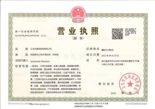 Certificates 